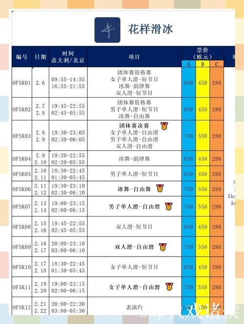 总成绩排名第一 中国双人滑锁定米兰冬奥会入场券 总成绩排名第一 中国双人滑锁定米兰冬奥会入场券
